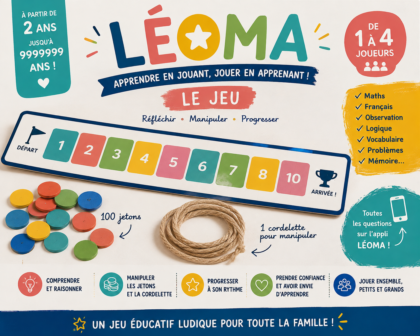 Jeu Léoma (version physique)